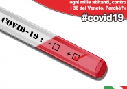 Coronavirus: Conficoni (Pd), Fvg può effettuare 3mila tamponi al giorno, ma comunica esito di soli 1.200