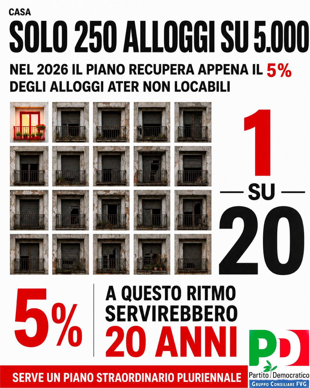 PianoCasa