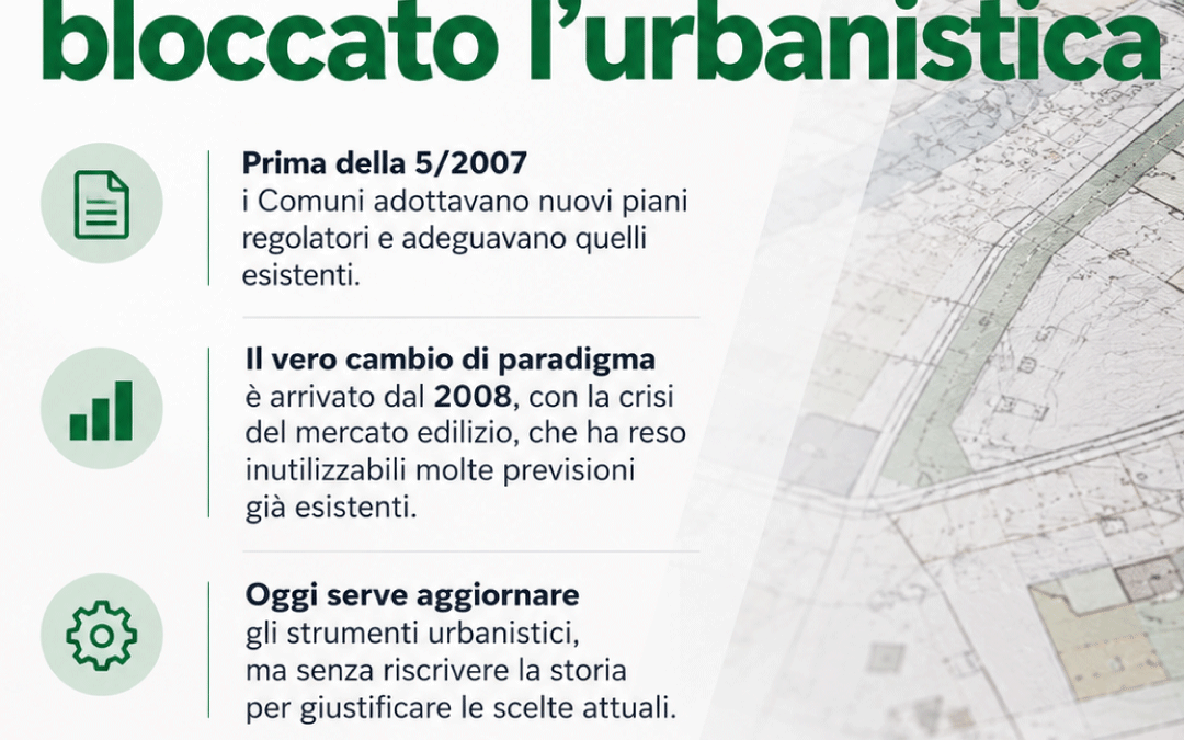 Territorio: Moretti (Pd), la 5/2007 non ha bloccato l’urbanistica