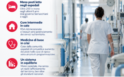 Salute: Celotti-Moretti (Pd), Fi racconta un’altra regione